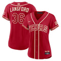 Women’s Texas Rangers #36 Wyatt Langford Nike Red 2026 City Connect Stadium Jersey